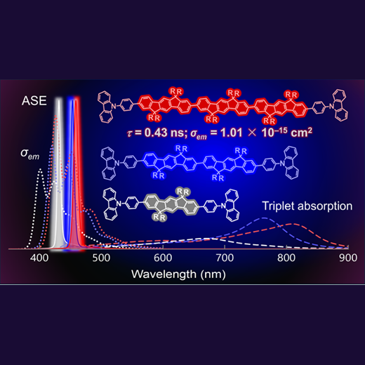 Vijay’s work on the π-Conjugation Extension: Oligophenylene Tuning from Monomer to Trimer Enables Ultrafast Excited-State Dynamics and Ultrahigh Emission Cross Sections  is accepted in J. Am. Chem. Soc., Congrats!